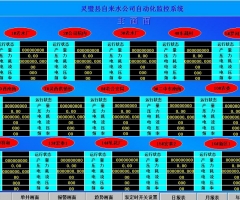 靈璧自來(lái)水公司項(xiàng)目案例