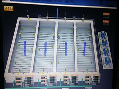 污水處理控制系統(tǒng)