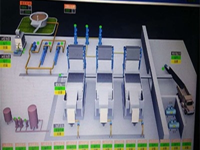 污水處理控制系統(tǒng)