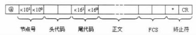 合肥鴻昇自動(dòng)化