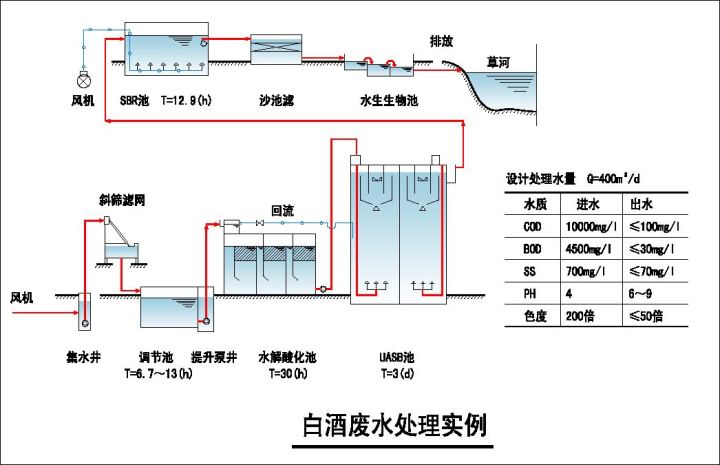 合肥鴻昇自動(dòng)化