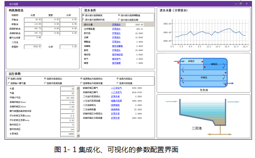 合肥鴻昇自動(dòng)化