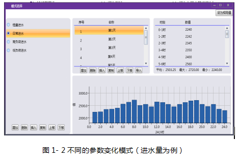 合肥鴻昇自動(dòng)化