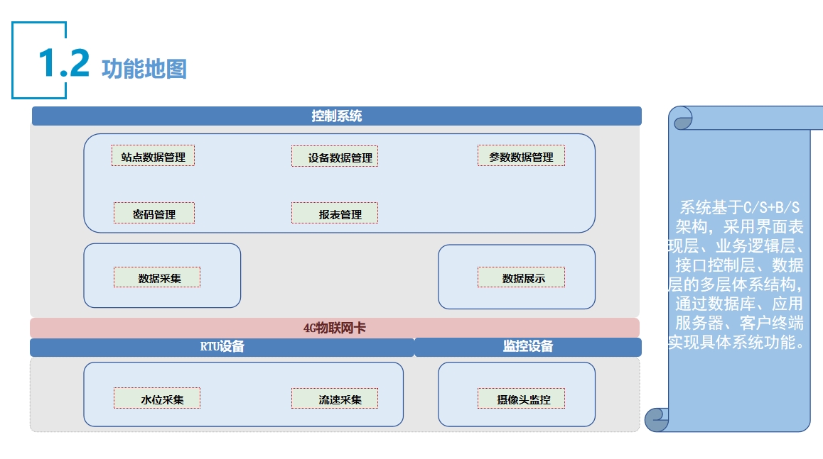 合肥鴻昇自動化