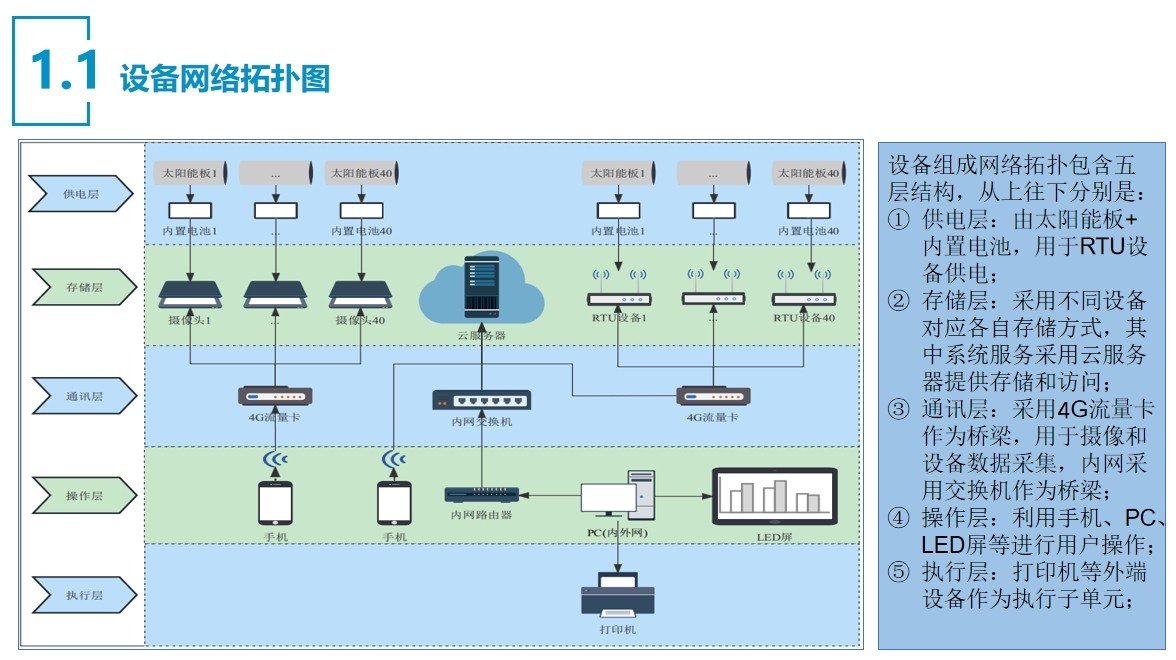 合肥鴻昇自動化